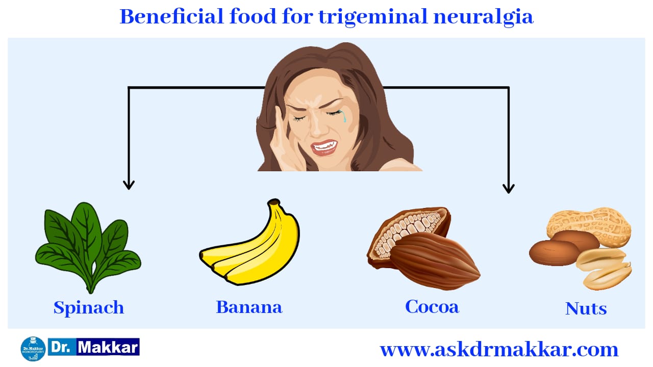 Trigeminal Neuralgia Homeopathic treatment Fascial pain during eating